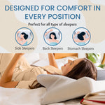 HealthSense Luxury Memory Foam Pillows - CP 40