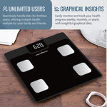 Moving Life Smart Bluetooth Weighing Scale BS 161