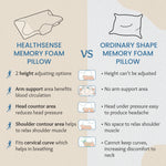 HealthSense Luxury Memory Foam Pillows - CP 40