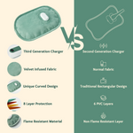 Hot Water Bag Electric with Patented Technology - HB800