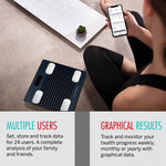 Fitdays Smart Bluetooth Scale BS 171 LCD