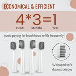 Electric Toothbrush Rechargeable Sonic Brush for Adult | 4 Brush Heads | IPX7 Waterproof | 5 Operational Modes | 1 Year Warranty – Clean-Care ET 730