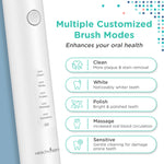 Clean-Care ET 720 Rechargeable Sonic Electric Toothbrush