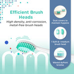 Clean-Care ET 720 Rechargeable Sonic Electric Toothbrush