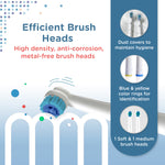Clean-Care ET 711 Rechargeable Rotary Electric Toothbrush for Adults