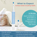 Clean-Care ET 711 Rechargeable Rotary Electric Toothbrush for Adults