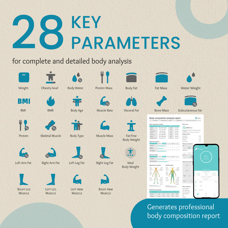 BS 200 Smart Bluetooth Weighing Scale With BMI & BMR Calculator