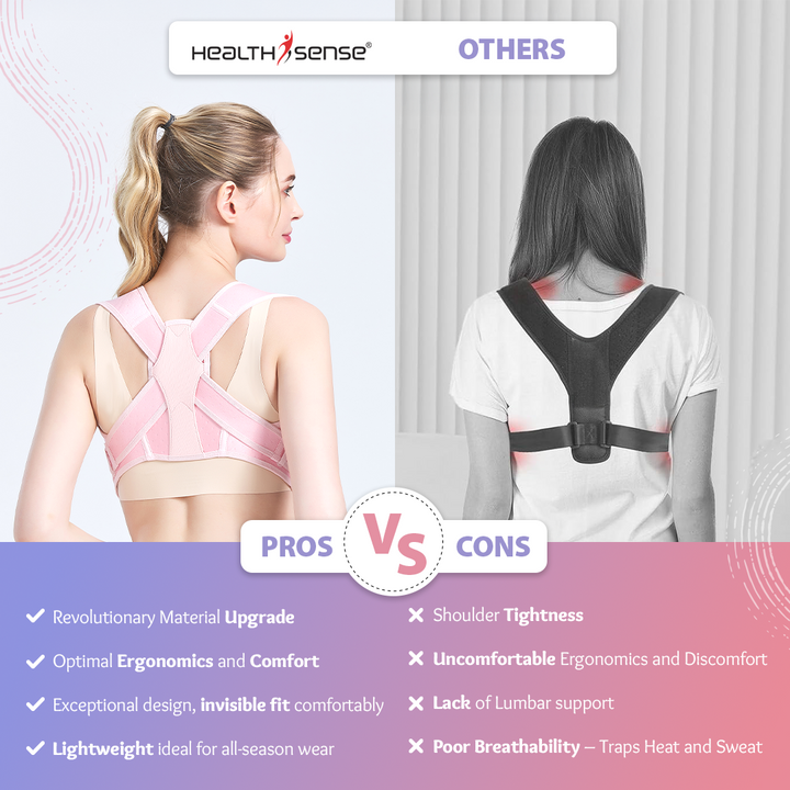 Posture Corrector For Women | Back Pain Relief Products with Premium Back Support Belt | Soft Spandex Neoprene Material - PC-850