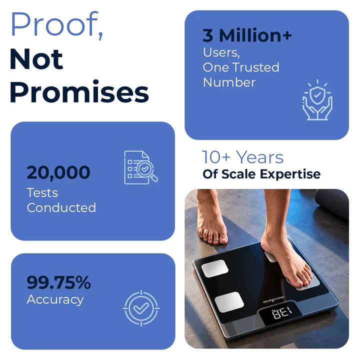 Moving Life Smart Bluetooth Weighing Scale BS 161