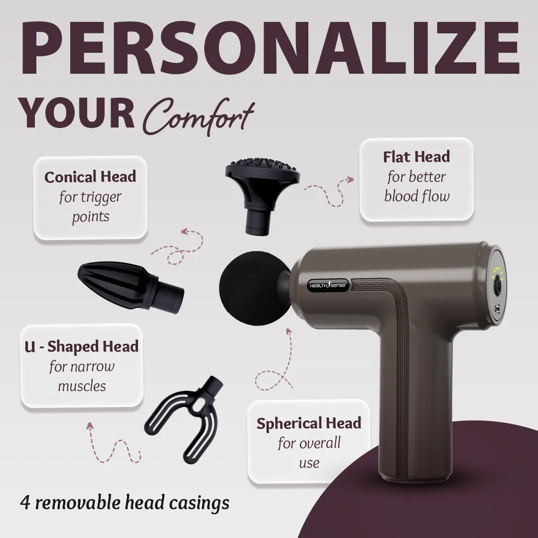 HealthSense Percussion Gun Massager machine for Full Body Pain Relief for Men & Women | 2800 RPM Deep Tissue Massage Gun with Speed Indicator | 4 Removable Heads | 6 Speed Levels | High Torque Motor | Lightweight with Non-Slip Handle HM140