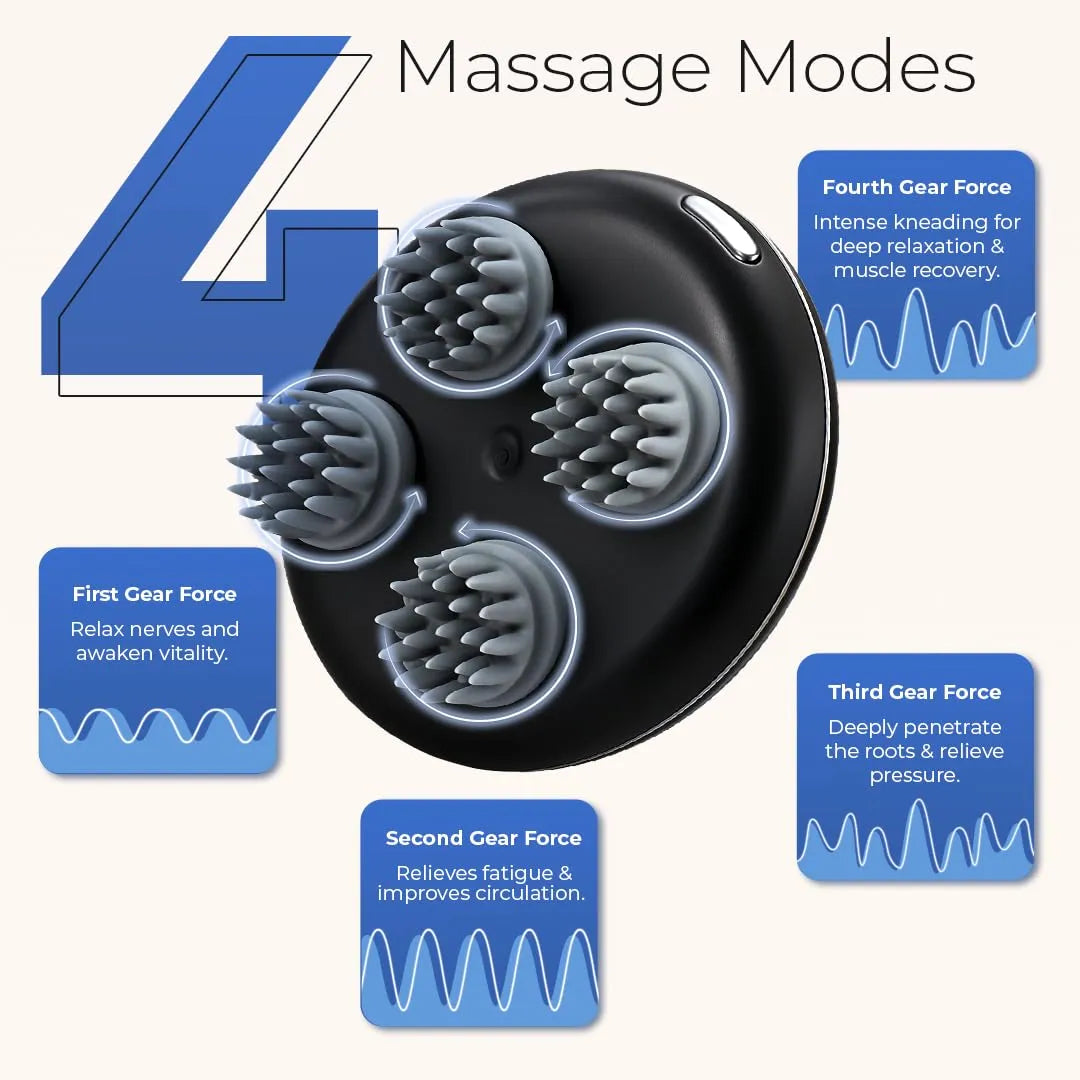 HealthSense Rechargeable Head Massager for Scalp & Hair Growth | Electric Scalp Massage Machine for Pain Relief with 96 Silicone Points 4 Speed Modes Light Indicator & Detachable Silicone Heads |HM230