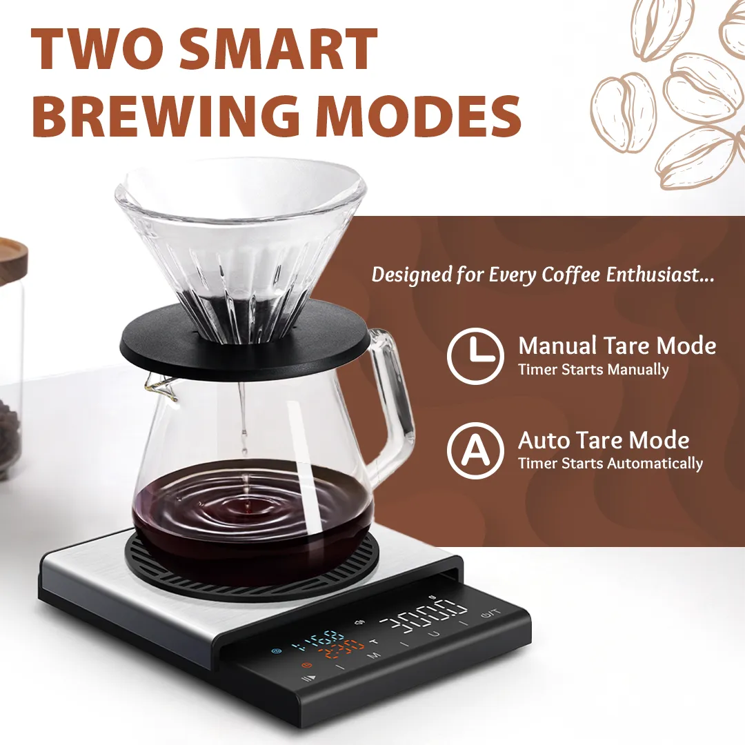 HealthSense Coffee Scale with Timer 0.1g Precision Digital Espresso & Pour Over Coffee Weight Scale | USB Rechargeable, Platform, Tare & Dual Timer, LED Touch Display | Baristas & Manual Brewing