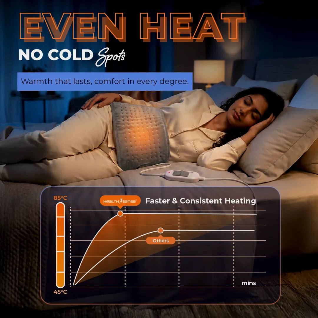 HealthSense Electric Heating Pad for Back Pain & Body Pain Relief | Orthopaedic Heating Pad with 3 Heat Settings | Even Heat Distribution | Flexible & Comfortable Design | Overheat Protection | 1-Year Warranty | Heat-Mate HB 300