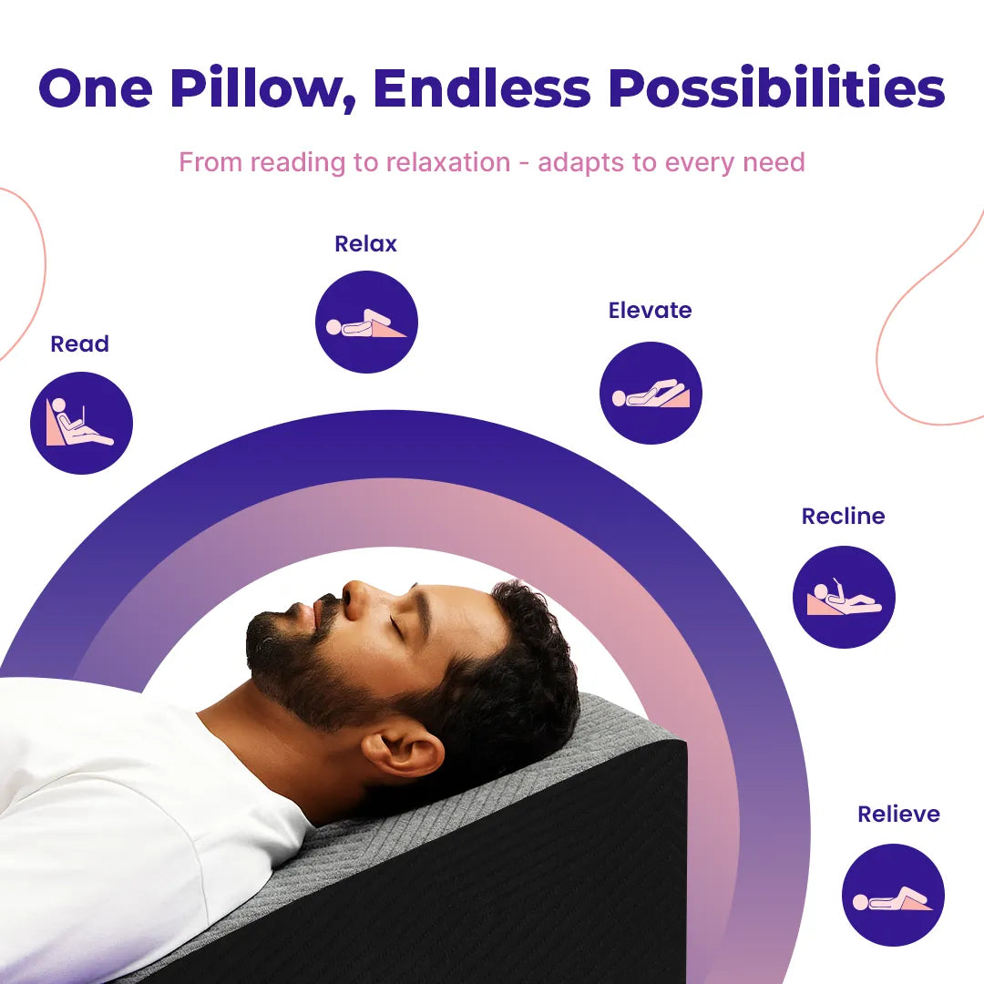 HealthSense Wedge Pillow |Triangle Wedge Cushion for Back Rest & Pain Relief | Memory Foam Back Support Pillow for Sleeping, Sitting & Acid Reflux Relief | Premium Breathable Fabric |Soft-Spot WC60