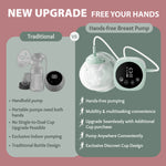 Handsfree Electric Breast Pump Automatic - BP 201