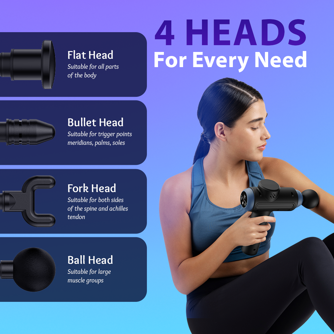 HM 285 Percussion Gun Massager machine for Full Body Pain Relief of Neck, Shoulder, Back, Arm & Foot for Men & Women with 3200 RPM