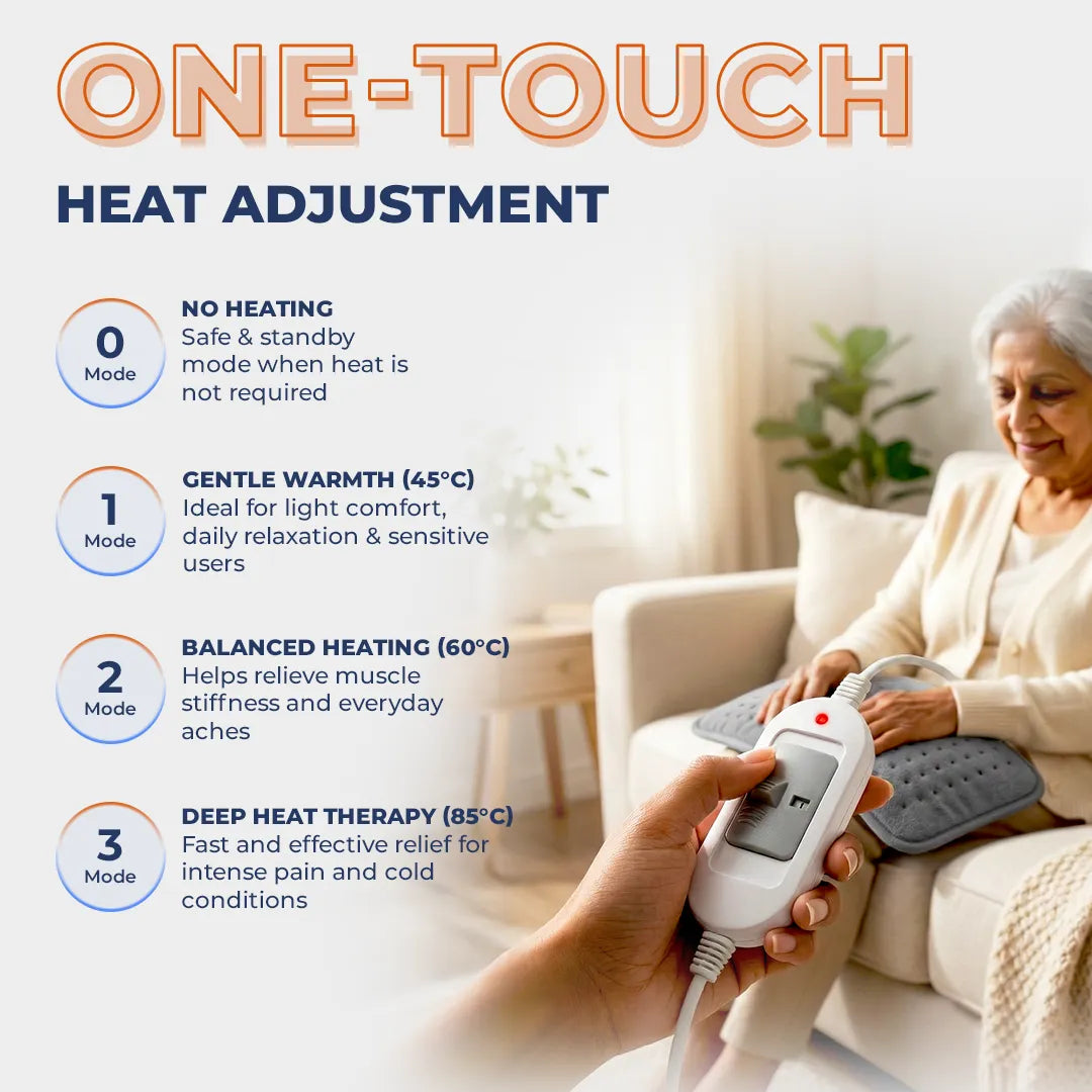 HealthSense Electric Heating Pad for Back Pain & Body Pain Relief | Orthopaedic Heating Pad with 3 Heat Settings | Even Heat Distribution | Flexible & Comfortable Design | Overheat Protection | 1-Year Warranty | Heat-Mate HB 300