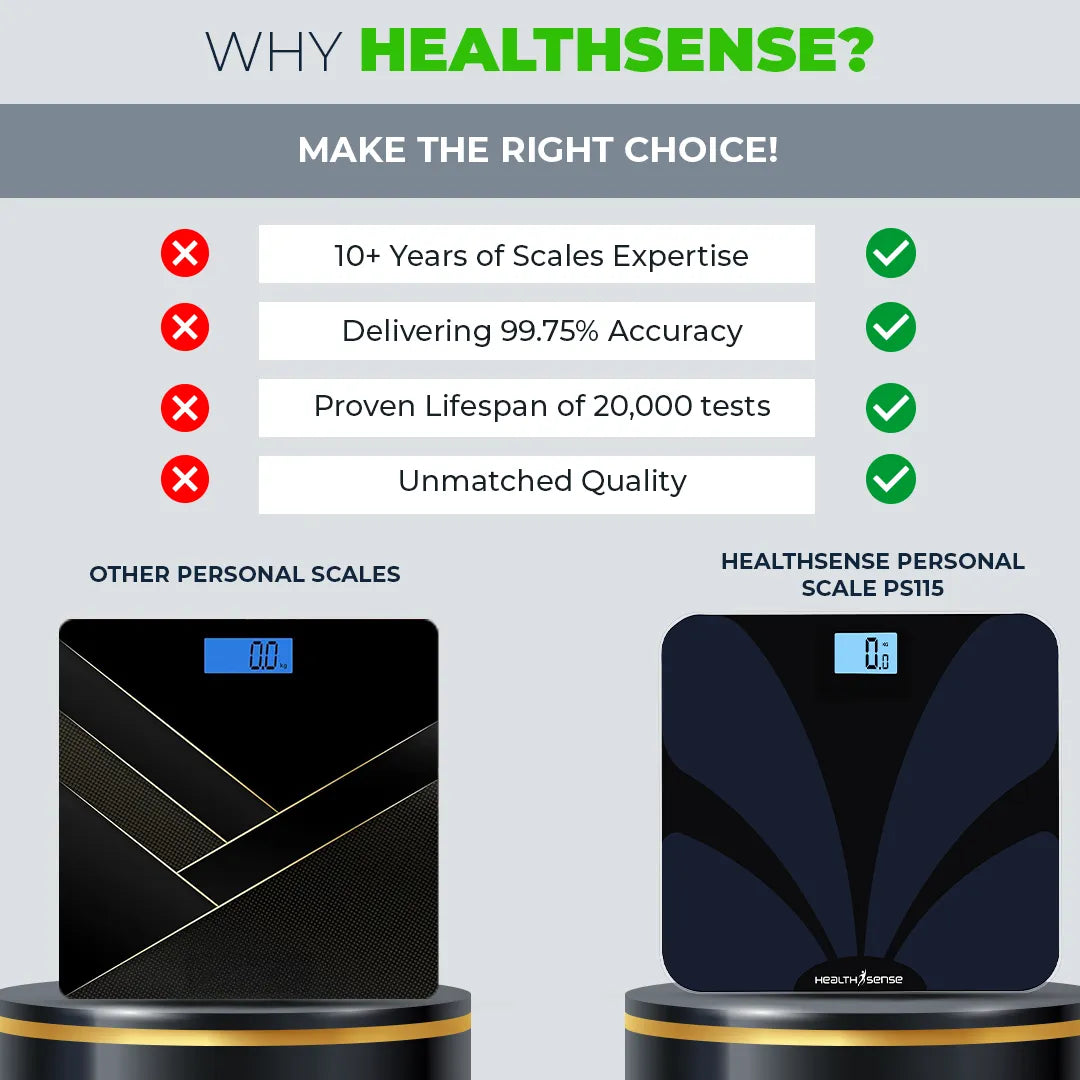 HealthSense Weight Machine for Body Weight| Digital Weighing Scale for home with Step-On Technology,Tempered Glass, Room Temperatur LCD Display,180kg Capacity & 1-Year Warranty| Dura-Glass PS115 Neo