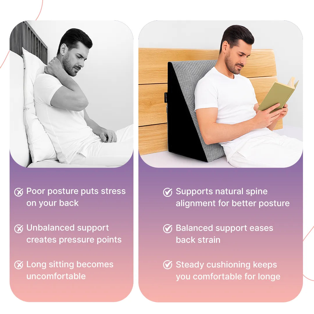 HealthSense Wedge Pillow |Triangle Wedge Cushion for Back Rest & Pain Relief | Memory Foam Back Support Pillow for Sleeping, Sitting & Acid Reflux Relief | Premium Breathable Fabric |Soft-Spot WC60