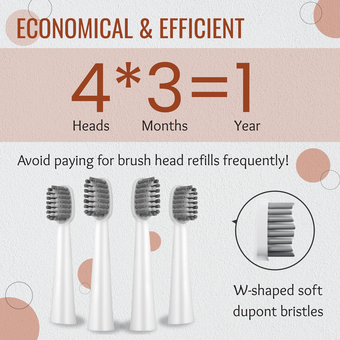 Electric Toothbrush Rechargeable Sonic Brush for Adult | 4 Brush Heads | IPX7 Waterproof | 5 Operational Modes | 1 Year Warranty – Clean-Care ET 730