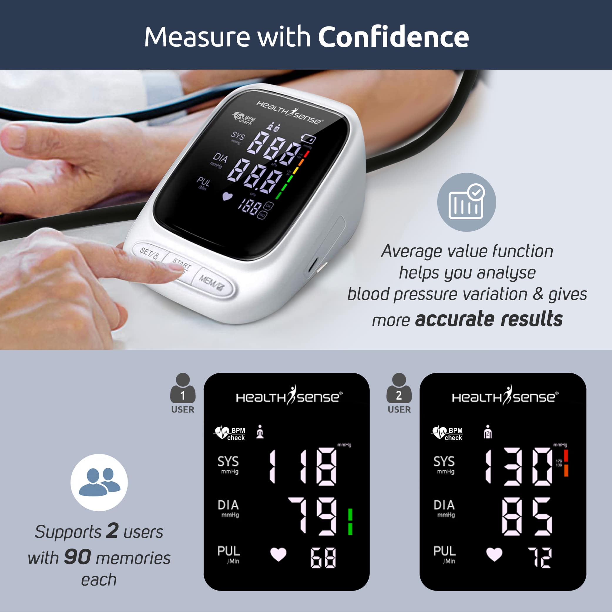 Heart-Mate BP144 Blood Pressure Monitor
