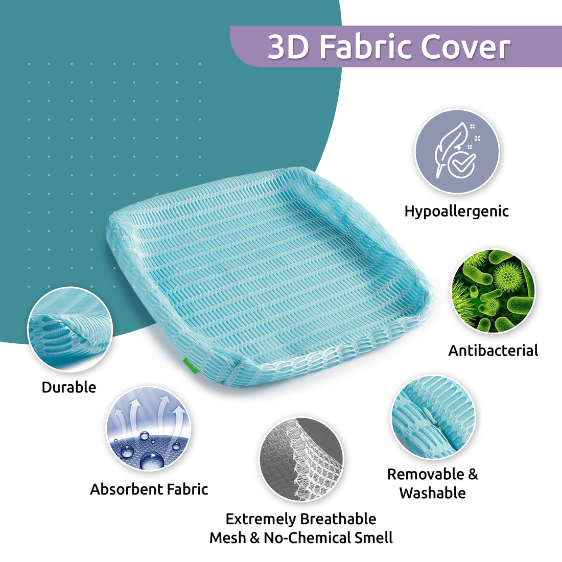 Soft-Spot BC 21 Orthopedic Backrest Cushion