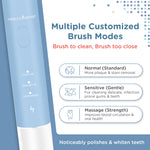Clean-Care ET 711 Rechargeable Rotary Electric Toothbrush for Adults