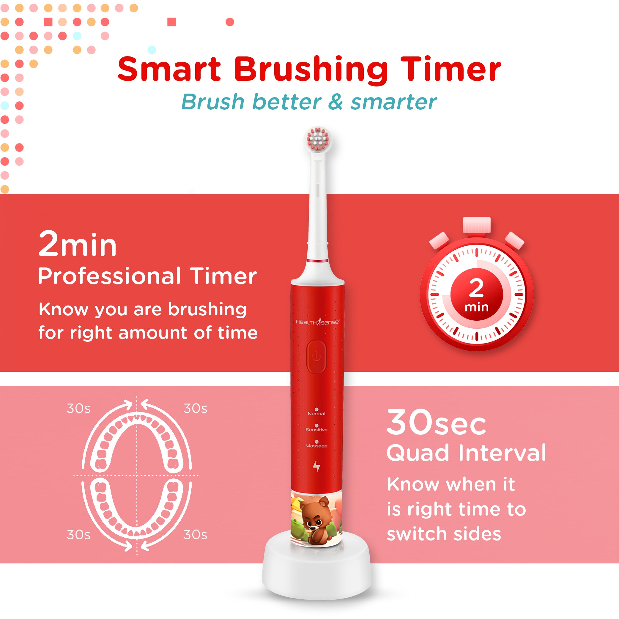 Clean-Care ET 702 Rechargeable Rotary Electric Toothbrush for KIDS