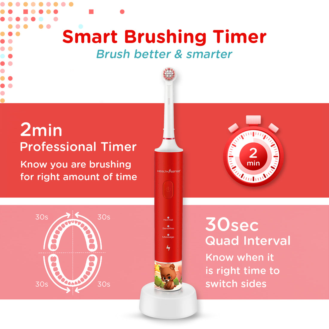 Clean-Care ET 702 Rechargeable Rotary Electric Toothbrush for KIDS