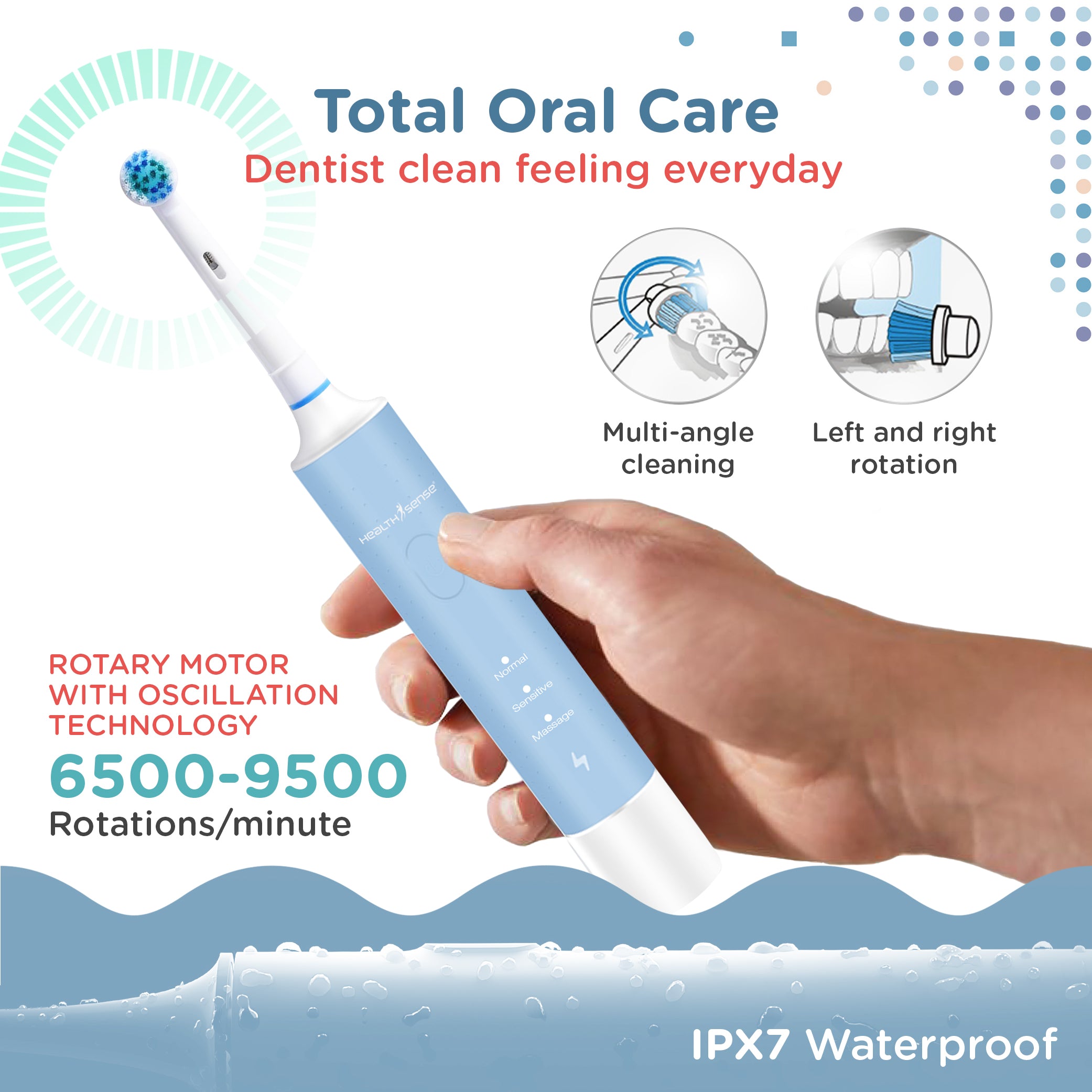 Clean-Care ET 711 Rechargeable Rotary Electric Toothbrush for Adults