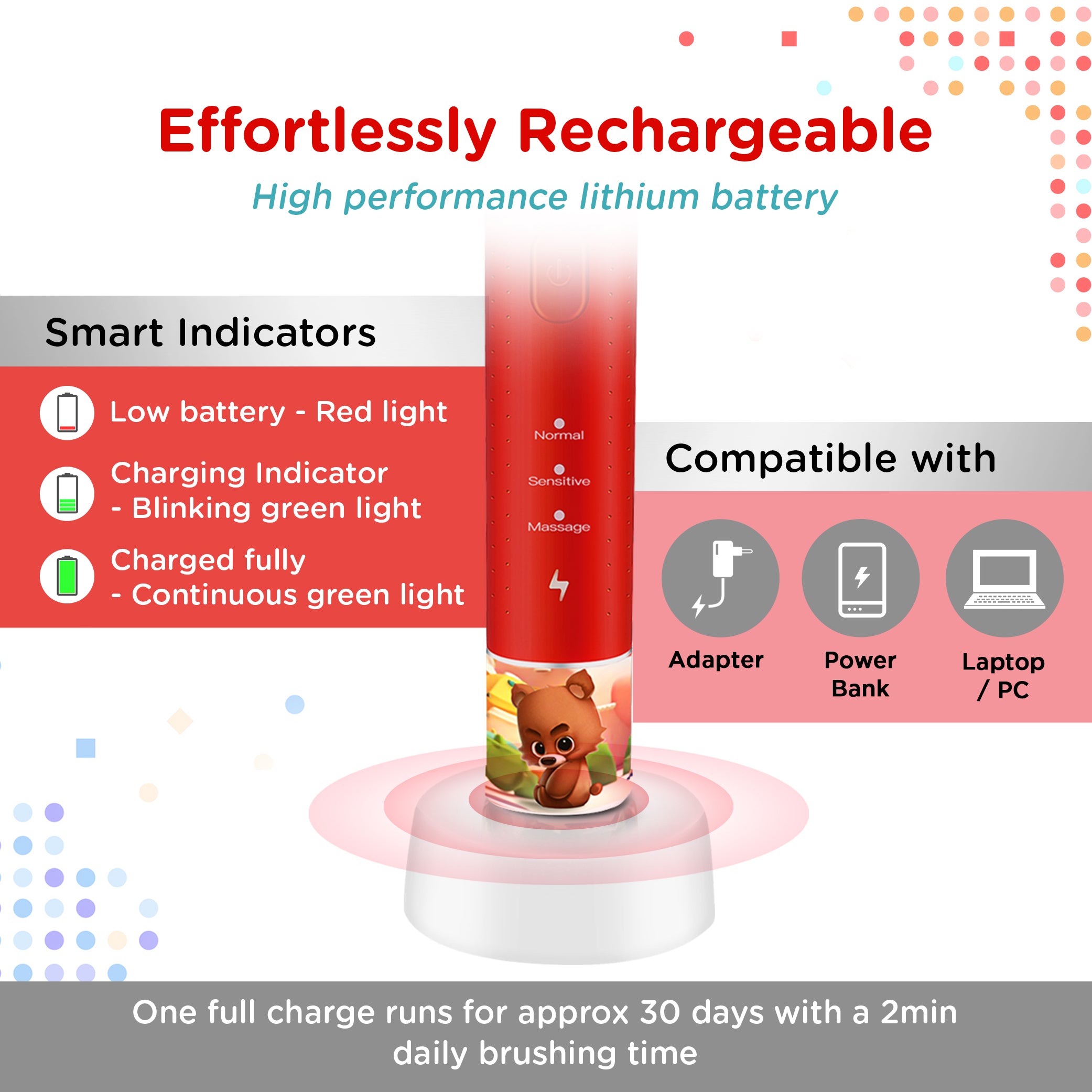 Clean-Care ET 702 Rechargeable Rotary Electric Toothbrush for KIDS
